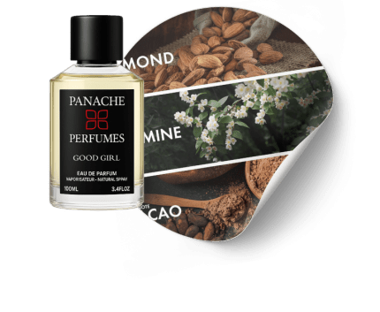 Buy Inspired by Designer Perfumes in UAE