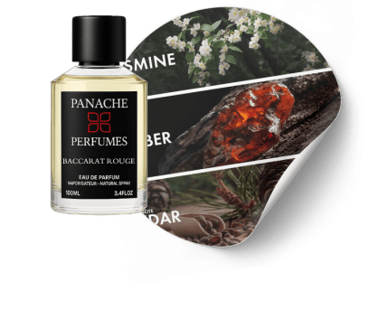 Buy Inspired by Designer Perfumes in UAE